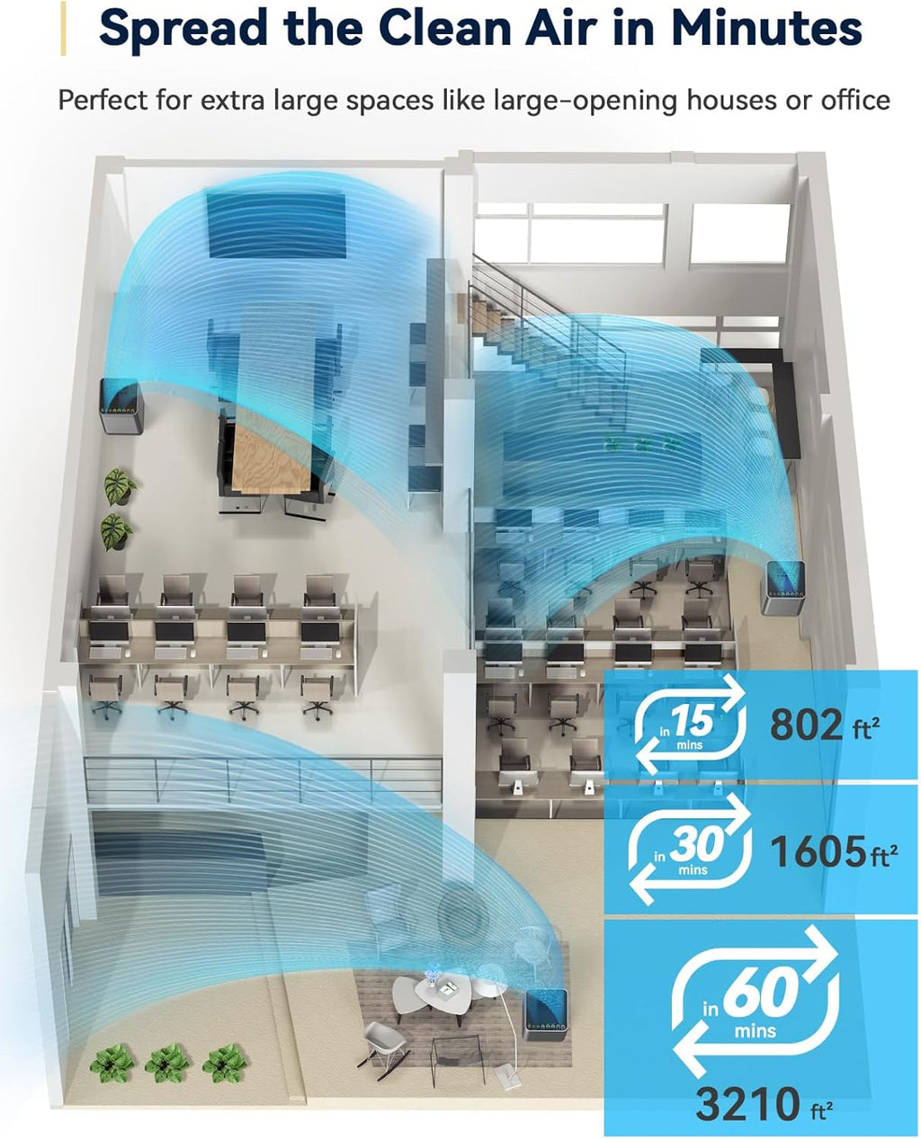 Nuwave OxyPure Zero Plus Air Purifier, Save on Filter Replacements, Covers up to 3210ft² Large Room with Powerful Motor, Captures 99.99% of Particles, Dust, Smells, Sleep Mode for Bedroom