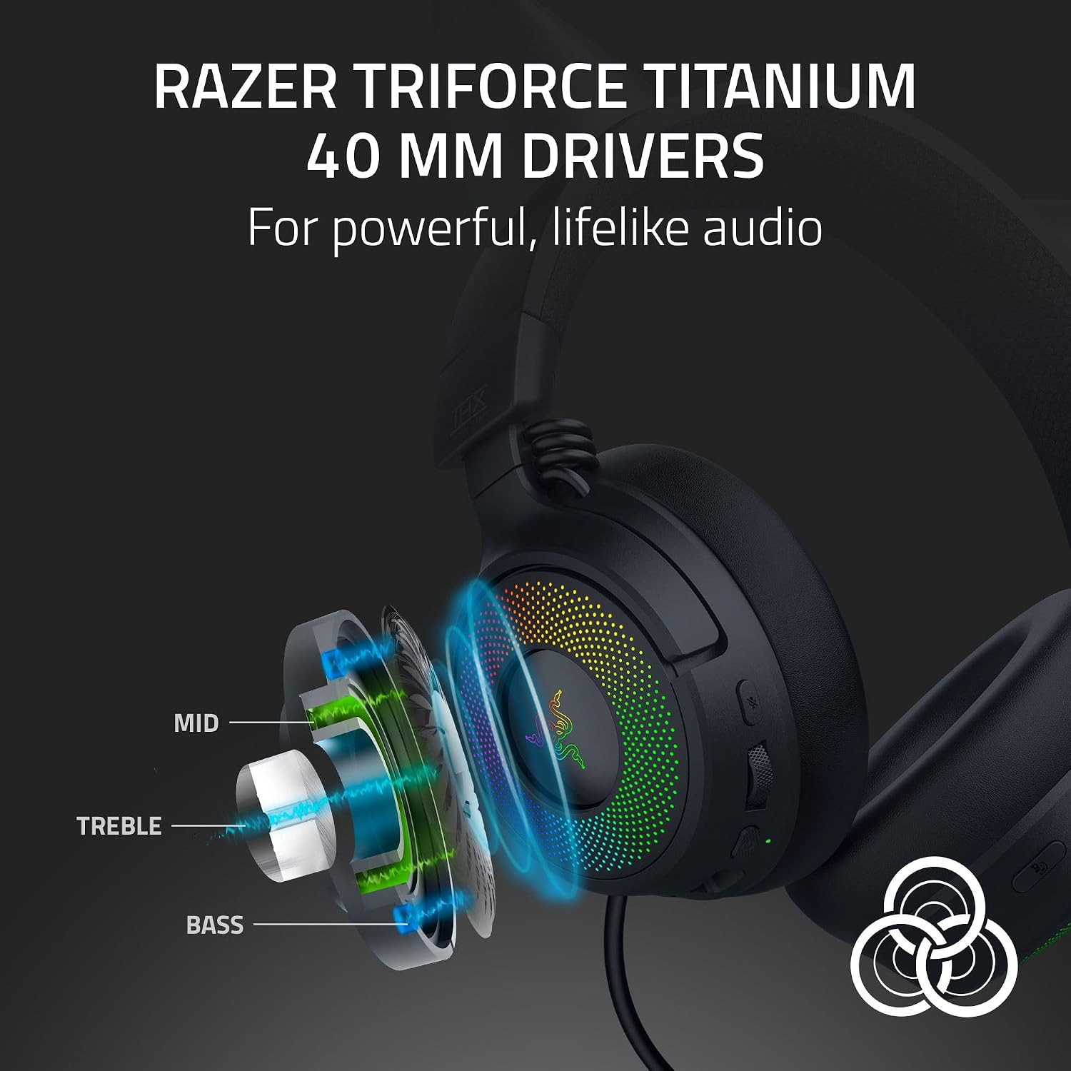 Razer Kraken Kitty V3 Pro Wireless RGB Gaming Headset: Chroma RGB Kitty Ears - 2.4 GHz, Bluetooth 5.3, USB A - Super Wideband Mic - 40mm Drivers - THX Spatial Audio - Comfortable Ear Cushions - Black
