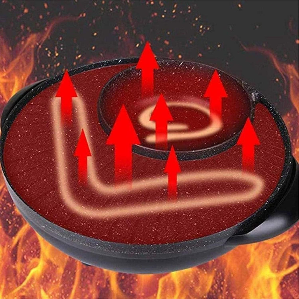 Electric BBQ Grill Indoor BBQ Grill and Hot Pot,Multi-Function Barbecue Hot Pot Double Pot Electric Grill Home Electric Baking Tray 1500W [Energy Class A],Portable Nonstick Griddle