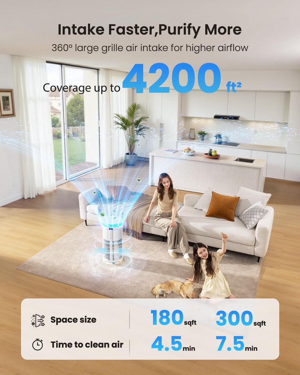 Air Purifiers for Home Large Room, Yaber Pets H13 HEPA Air Purifier for Home Pets, Auto Mode PM2.5 VOC Monitor with Lights, APP Control Air Cleaner, 360° Air Intake, Pet Lock, 22dB Quiet