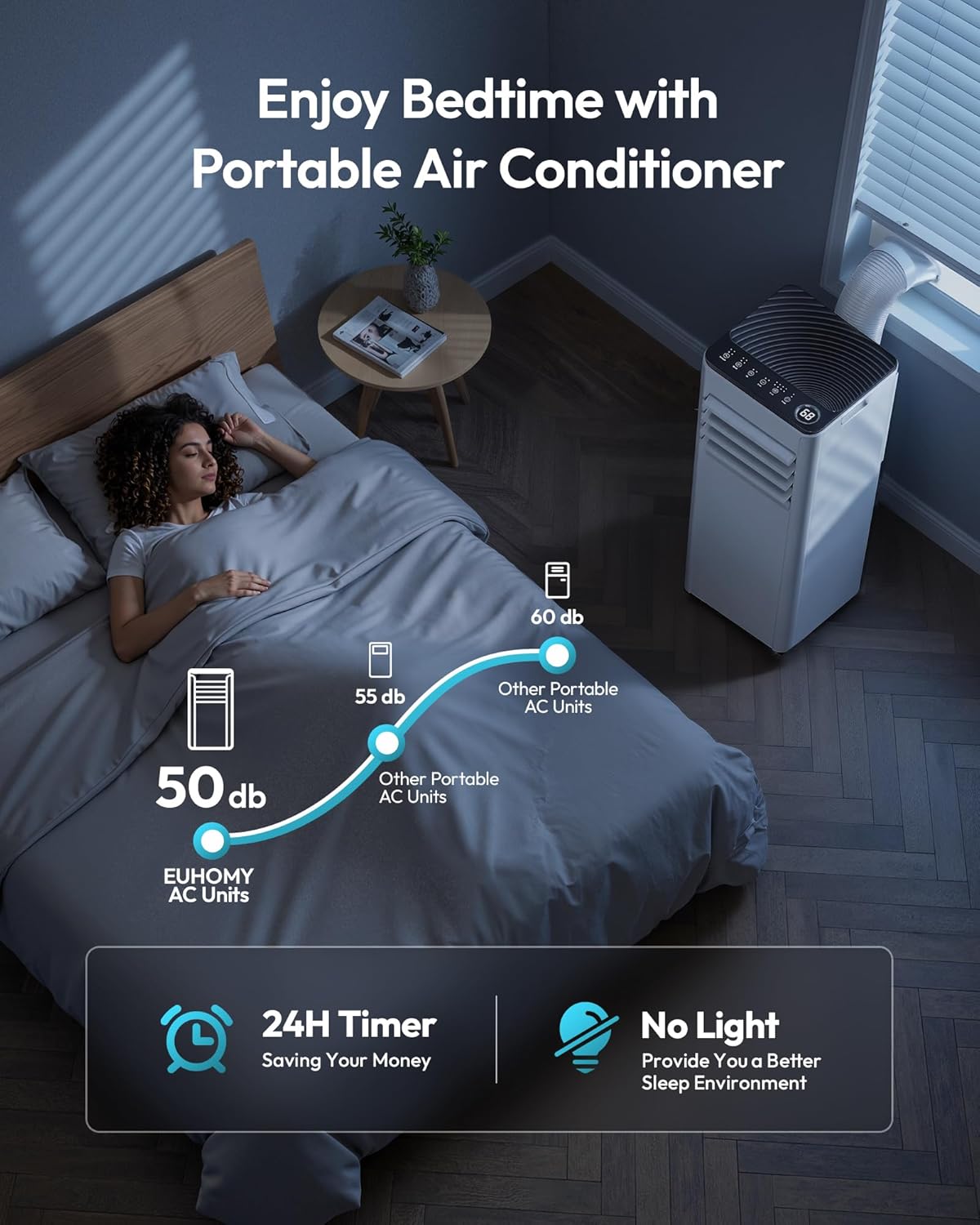 EUHOMY 8,000 BTU Portable Air Conditioners, 4-in-1 Portable AC Unit Cools Up to 350 Sq.Ft, with Cool, Fan, Dehumidifier, Sleep Modes, 24H Timer, Remote, Window Installation Kit for Bedroom