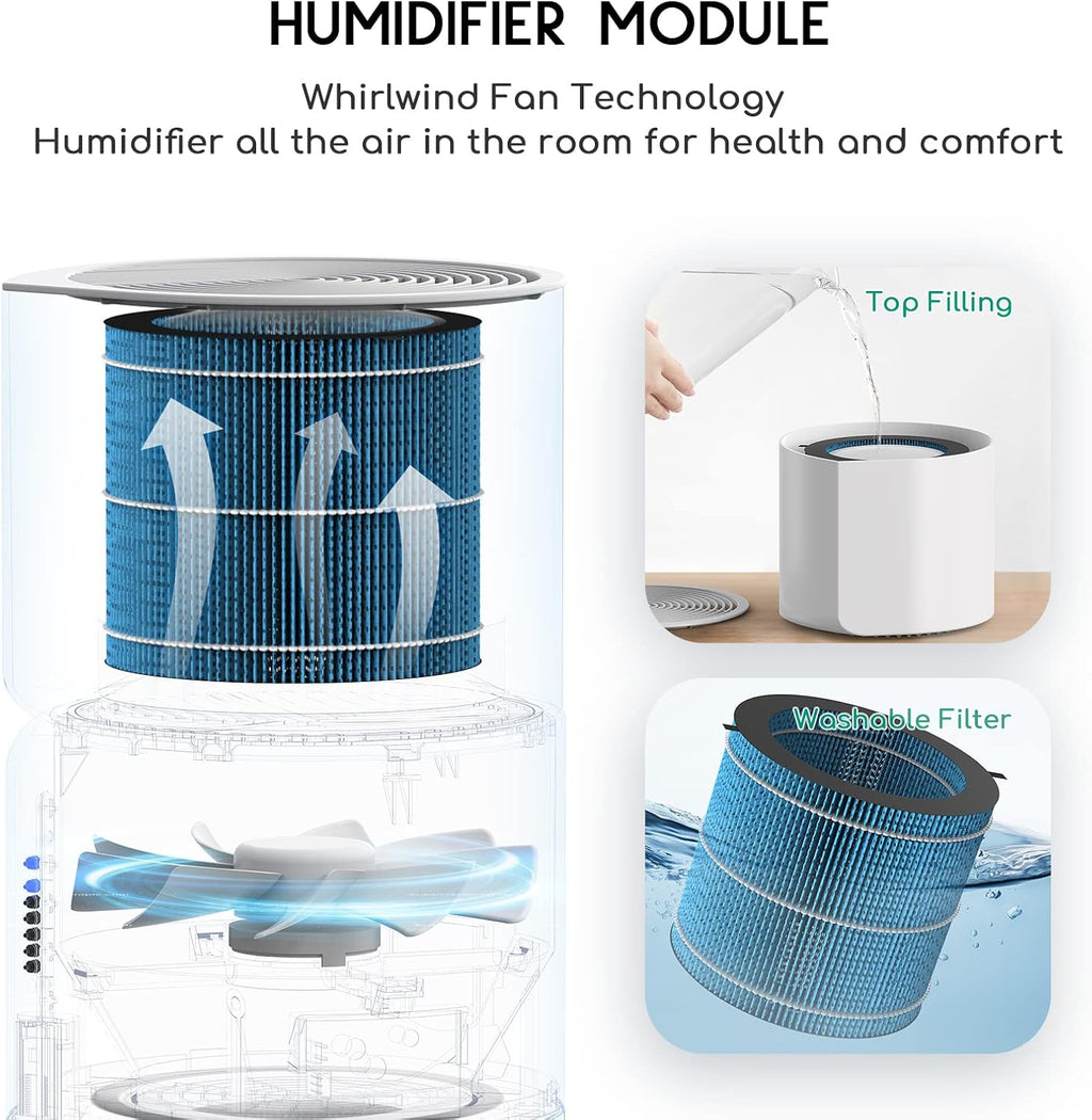 Afloia 2 IN 1 Air Purifier with Humidifier Combo, 3-Stage Filters for Home Allergies Pets Hair Smoker Odors, Evaporative Humidifier, Auto Shut Off, Quiet Air Cleaner with Seven Color Light,White