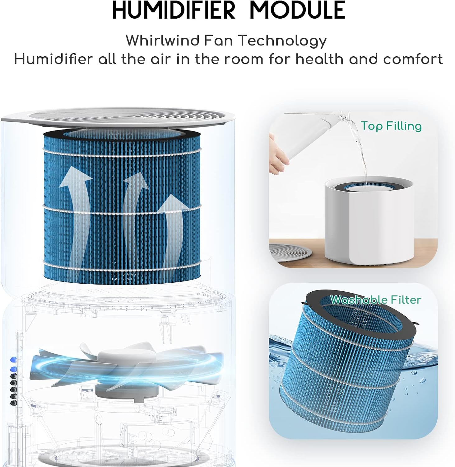 Afloia 2 IN 1 Air Purifier with Humidifier Combo, 3-Stage Filters for Home Allergies Pets Hair Smoker Odors, Evaporative Humidifier, Auto Shut Off, Quiet Air Cleaner with Seven Color Light,White