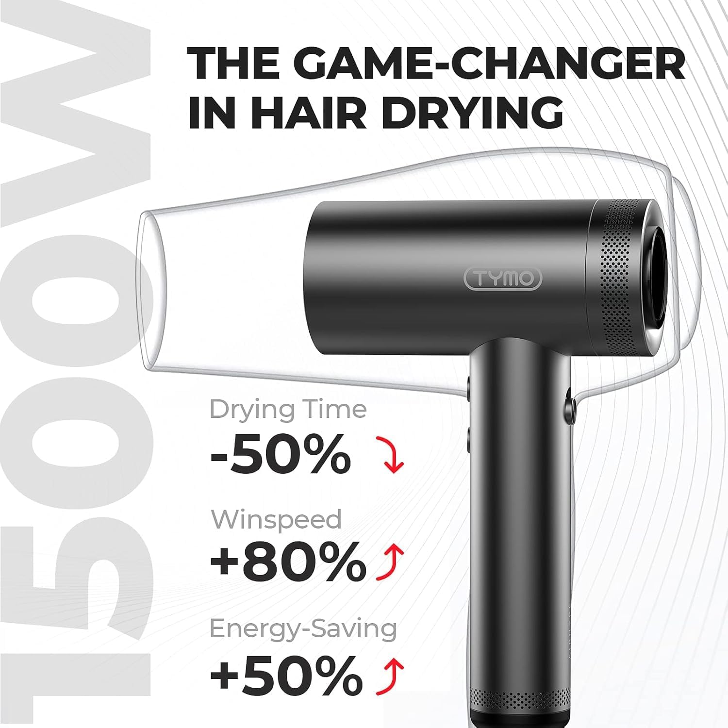 TYMO Hair Dryer with Diffuser for Women - 1500W Professional High Speed Blow Dryer with Comb, 110,000RPM Fast Dry, 200 Million Ionic Hairdryer, 4 Temps & 3 Speeds, 8 Ft Cord for Salon, Graphite