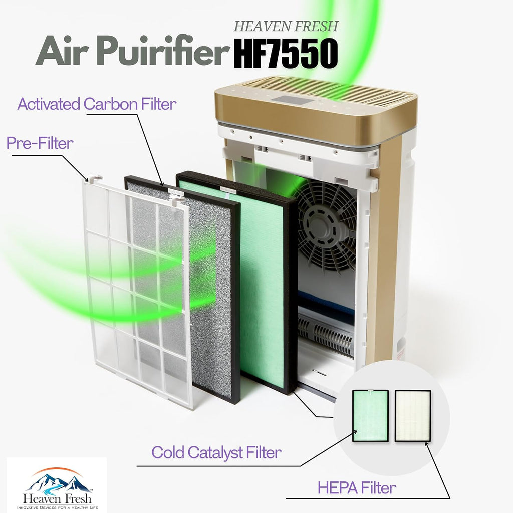 Heaven Fresh HF7550 6 Stage HEPA Air Purifier and Humidifier System