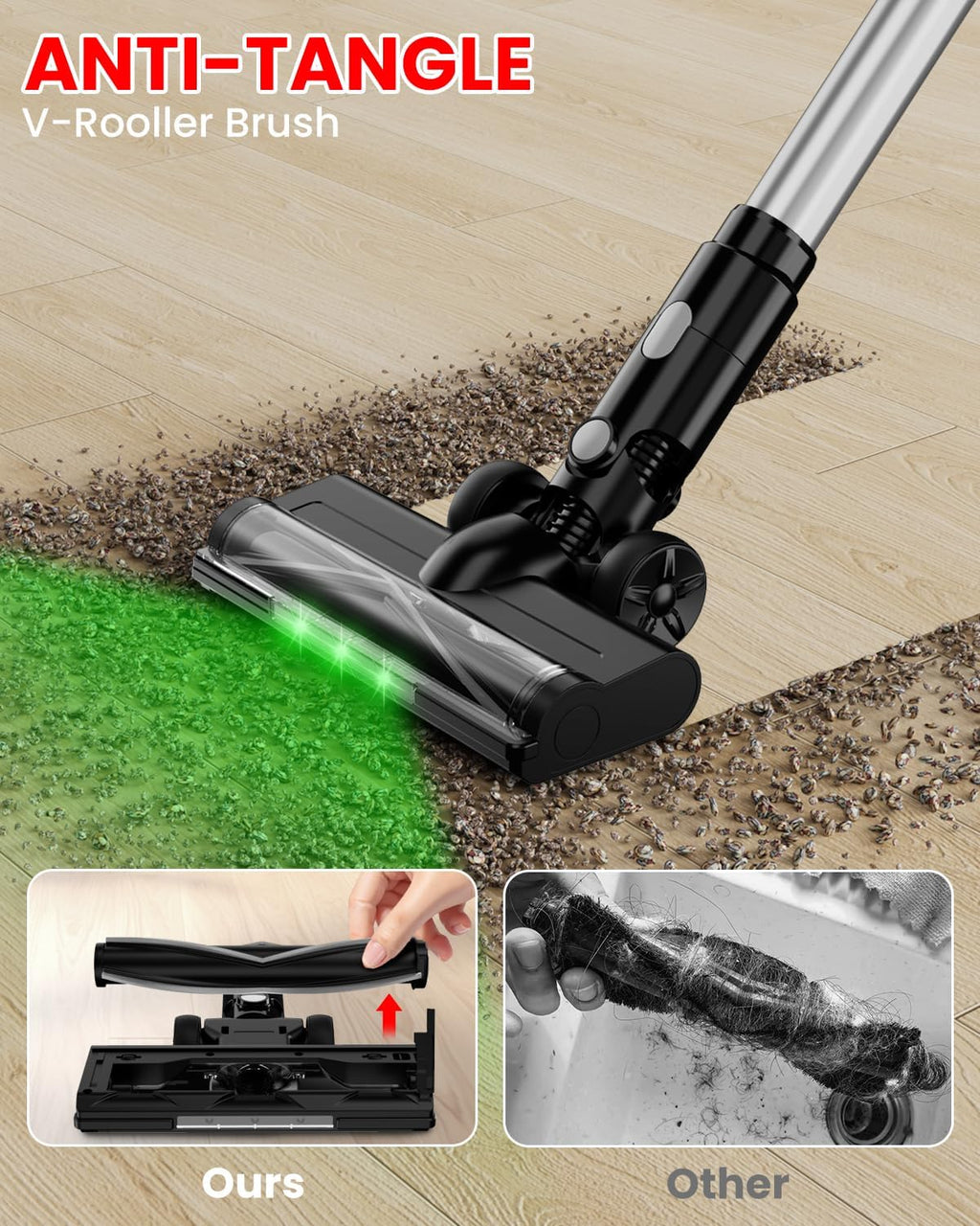 Cordless Vacuum Cleaner for Milwaukee Battery, 7-in-1 Lightweight Stick Vacuum with HEPA Filter, 35KPA Suction, 350W Brushless Motor, 3 Modes for Carpet, Floor, Car (Battery Not Included)