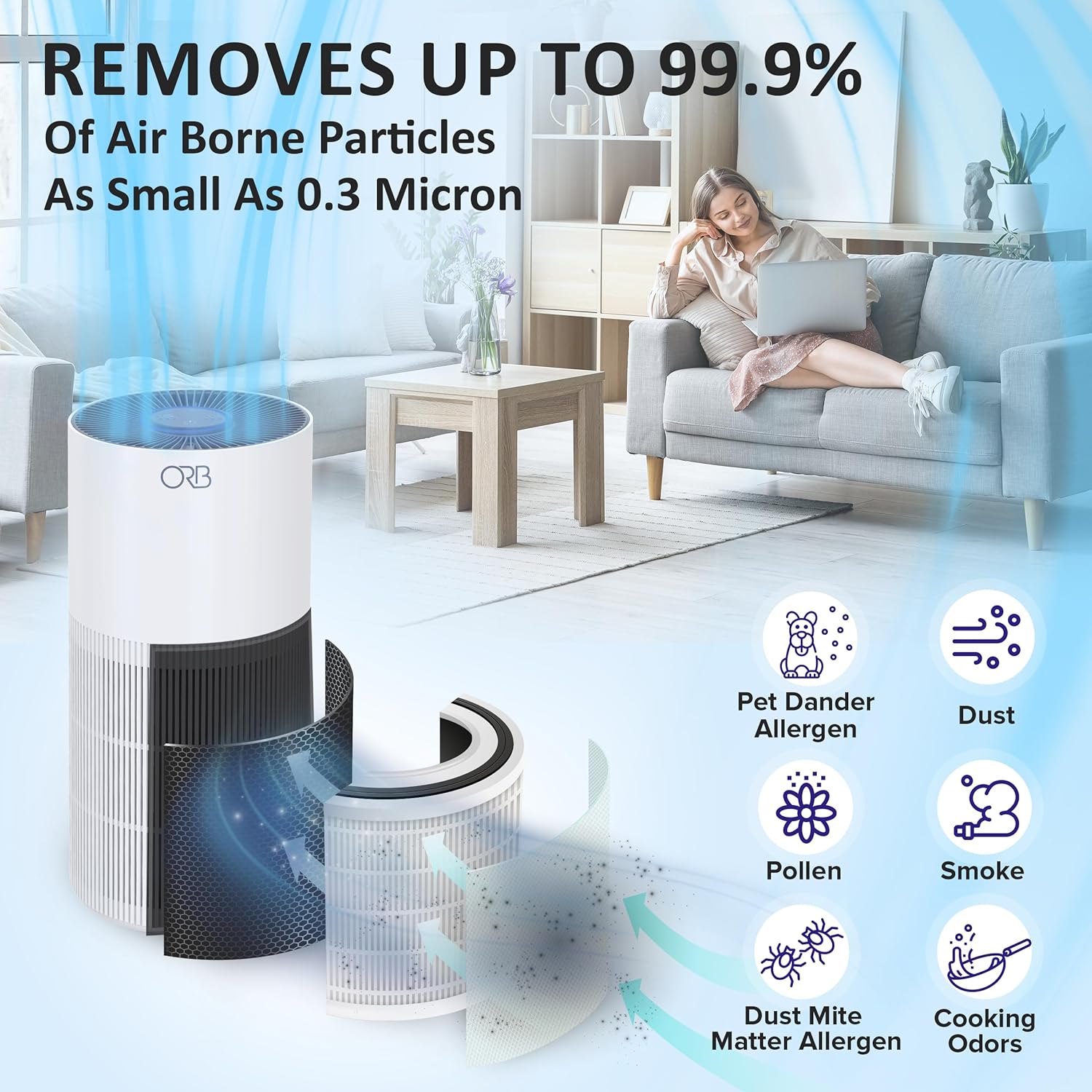 ORB 2-in-1 Air Purifier & Humidifier Combo for Bedroom – HEPA Filter, Quiet, Auto Mode, No Mist, Removes Dust Smoke Odors Pet Dander, Top Fill, Covers 500 Sq Ft