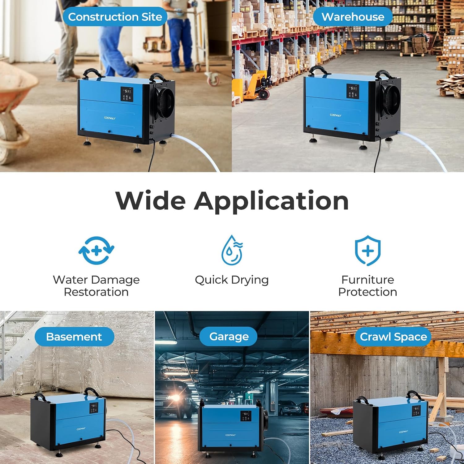 COSTWAY 124 PPD Commercial Dehumidifier, 1300 Sq.Ft Crawl Space Dehumidifier with 9.8 FT Drain Hose & Wired Remote Control Panel, Ideal for Basement, Warehouse, Job Site (Blue)