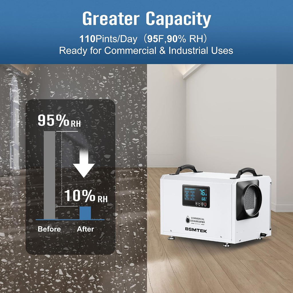 145 Pints Commercial Dehumidifier for Large Basements & Crawl Spaces up to 6500Sq.Ft, Industrial Dehumidifiers for Water Damage Restoration, Auto Defrost, Continuous Drain Hose, Memory Function, White