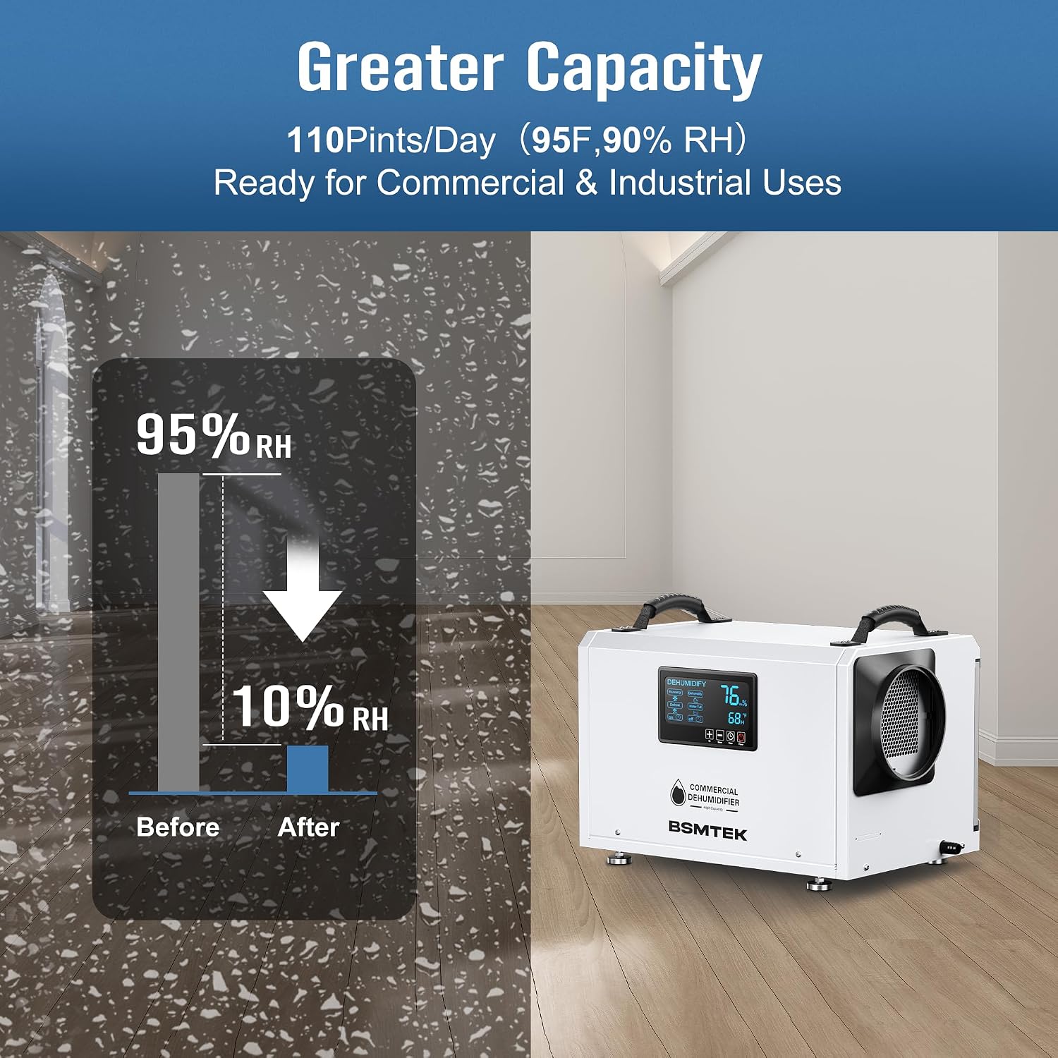 145 Pints Commercial Dehumidifier for Large Basements & Crawl Spaces up to 6500Sq.Ft, Industrial Dehumidifiers for Water Damage Restoration, Auto Defrost, Continuous Drain Hose, Memory Function, White