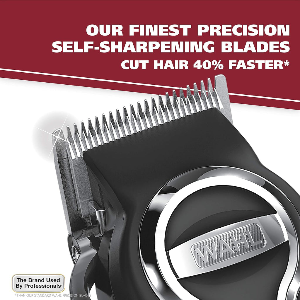 Wahl USA Elite Pro High-Performance Corded Home Haircut & Grooming Kit for Men – Electric Hair Clipper – Model 79602M,(Pack of 5)