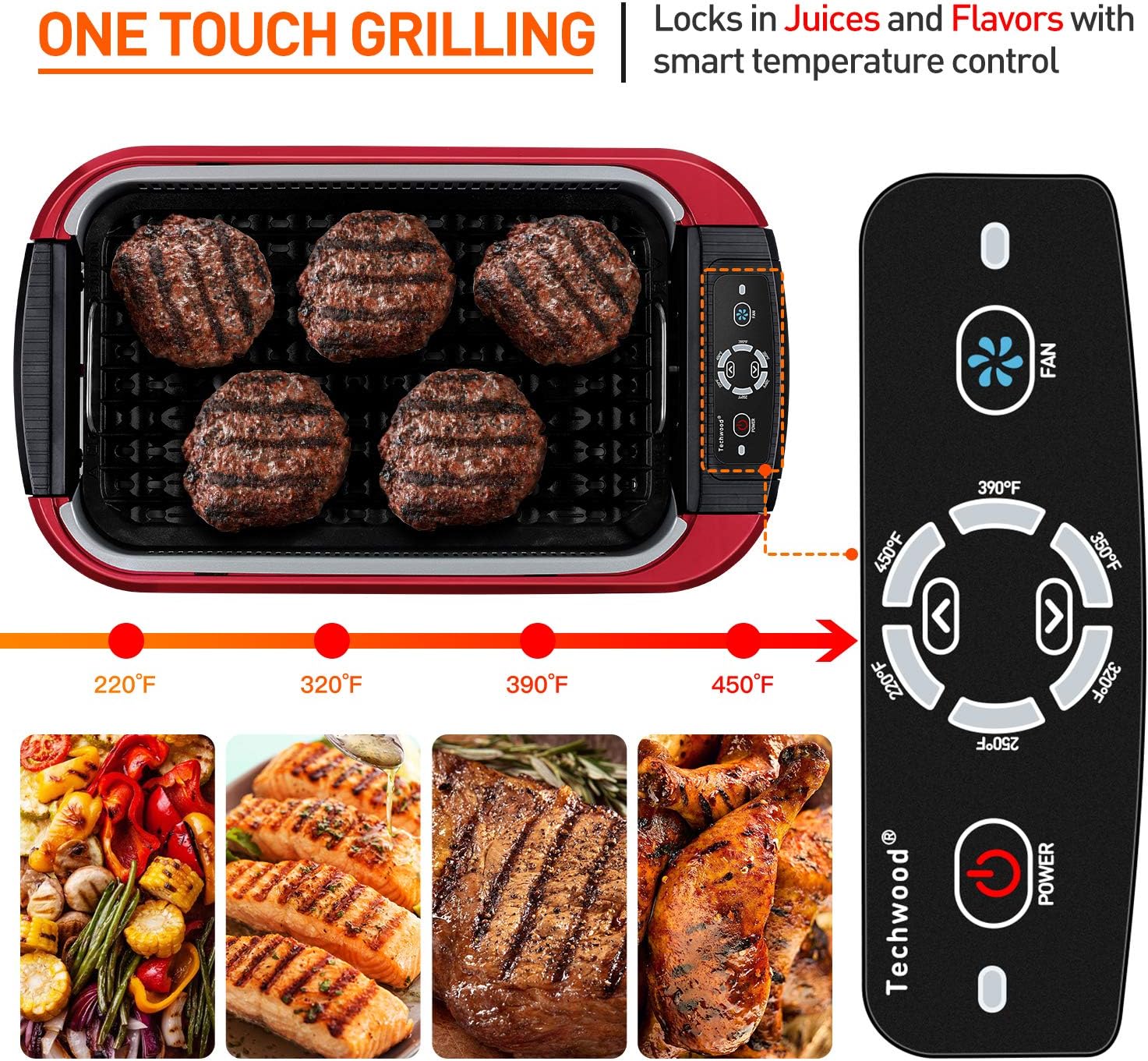 Indoor Smokeless Grill, Techwood 1500W Electric BBQ Grill with Temperature Control, Korean Grill Removable Non-Stick Grill & Griddle Plates, Tempered Glass Lid, Red