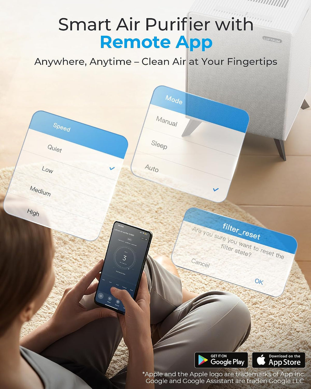 Air Purifiers for Home Large Room Up to 2250 ft² with Smart WIFI - Remove 99% of Smoke Allergies Pet Dander Odor - Dual 3-Stage Filter of Washable and True HEPA Filter with AQI