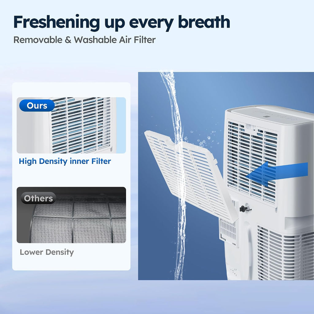14,000 BTU Smart Air Conditioner with Heat, Auto-Evaporation Portable AC Unit with 4 Modes 3 Speeds/APP/Fast Cooling/Heating/Dehumidifier/Fan Mode/24Hrs Timer for Bedroom/Dorms/Office