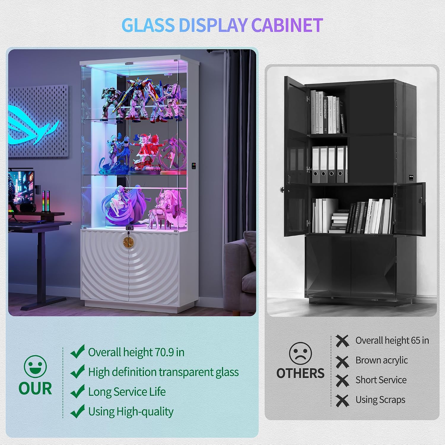 HNEBC Display Cabinet with Glass Doors - 71' High Gloss Curio Cabinet with Adjustable Glass Shelf, Lockable Display Cases with RBG Lights and Human Body Sensor for Collectibles, White