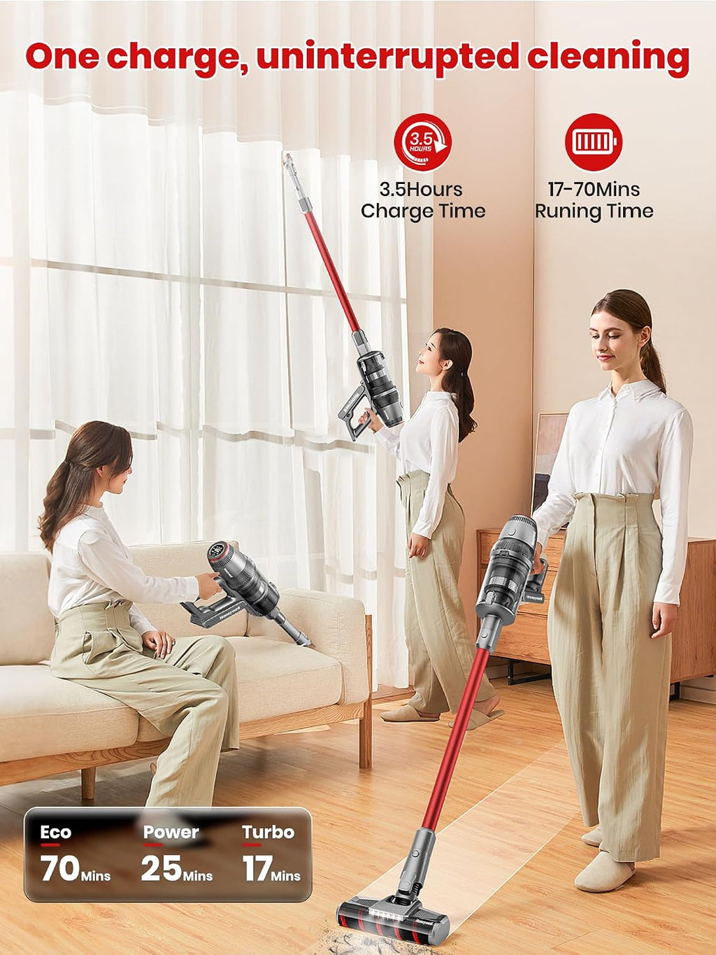Honeywell Smart Cordless Vacuum Cleaner w/Automatic Adjustment, 10-in-1 Lightweight Stick with 3000mAh Battery 70Mins Runtime, Rechargeable Vacuum for Pet Hair/Carpet/All Floor, VC14, Graphite/Red