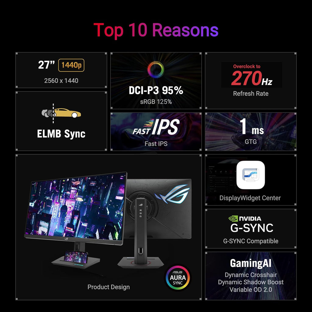 ASUS ROG Strix 27' 1440P USB-C HDR Gaming Monitor (XG27ACMG) - QHD (2560x1440), 270Hz, 1ms, Fast IPS, Extreme Low Motion Blur Sync, G-SYNC Compatible, DisplayWidget, Tripod Socket, 3 yr Warranty
