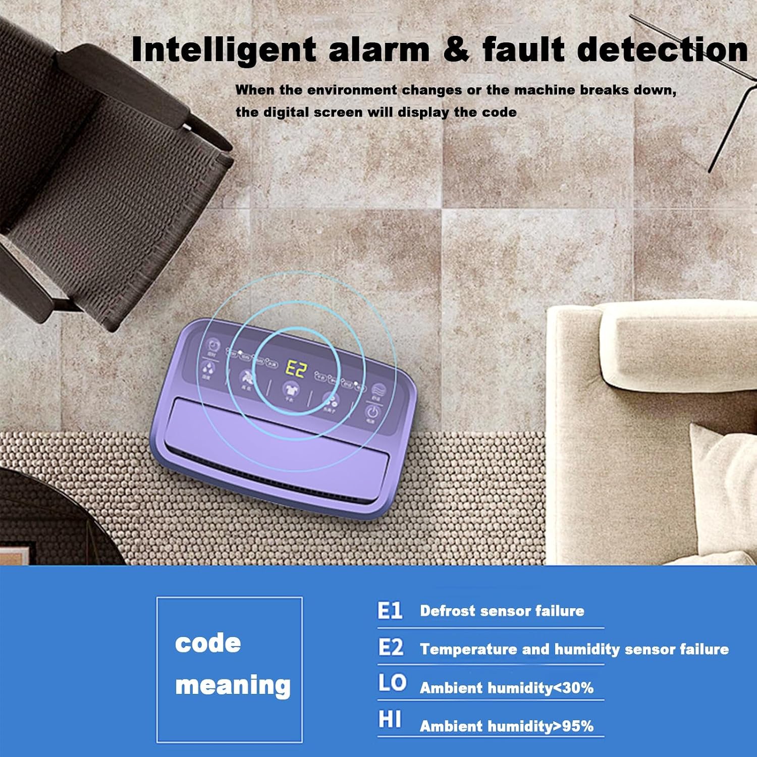 Air Purifying & Dehumidifier Combo, Home Dehumidifier, Dehumidifier with Drain Air Purifiers for Bedroom Home Pets - 16L/D,