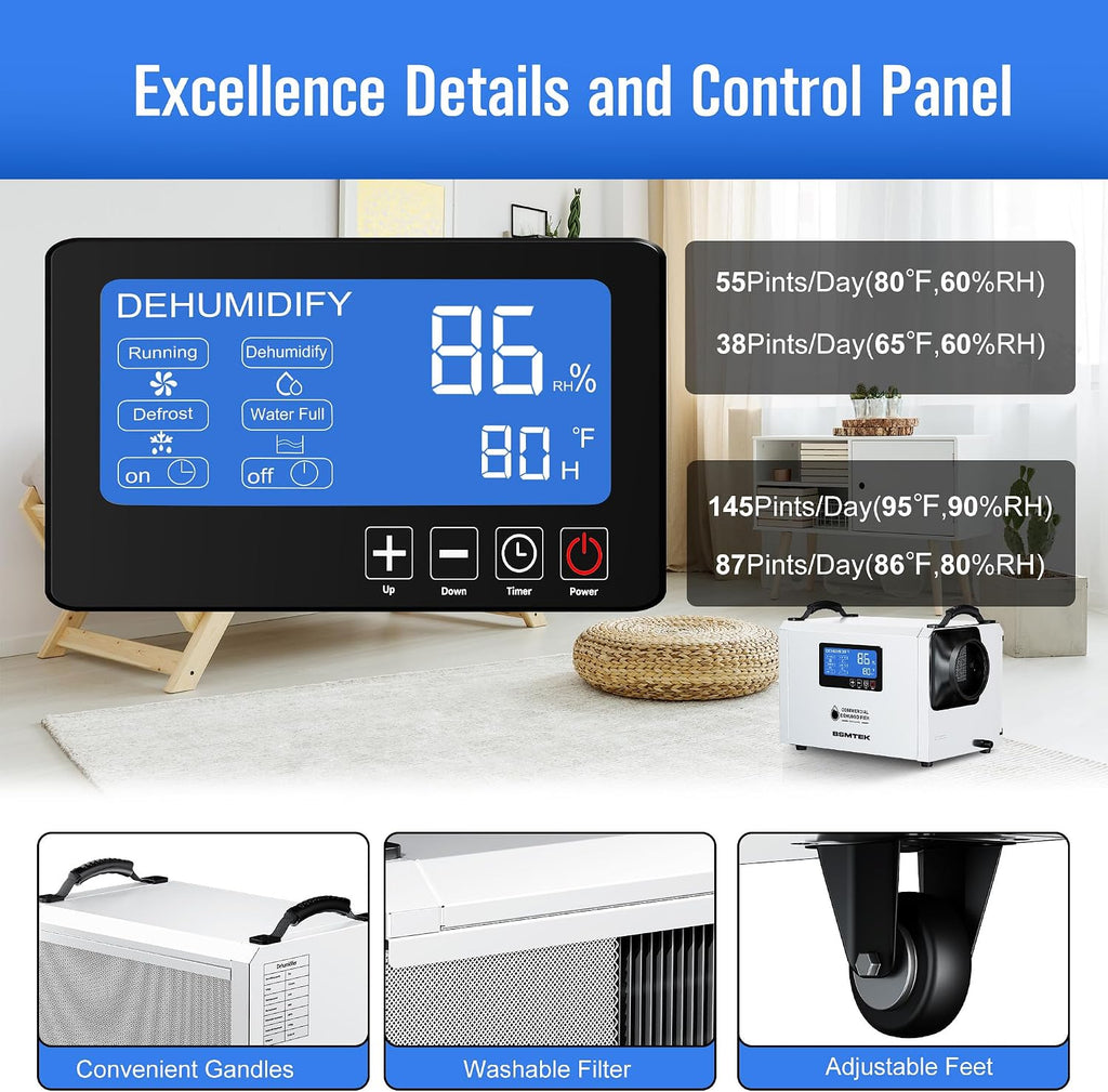 145 Pints Commercial Dehumidifier for Large Basements & Crawl Spaces up to 6500Sq.Ft, Industrial Dehumidifiers for Water Damage Restoration, Auto Defrost, Continuous Drain Hose, White-2PC