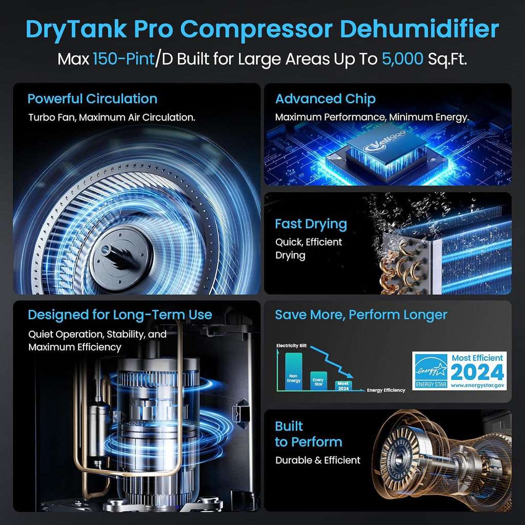 5,600 Sq.Ft Most Efficient Energy Star 2024 Dehumidifier with Pump,Vellgoo Max 120 Pint/D Compressor Dehumidifier for Basement with Drain Hose, Smart Humidity Control