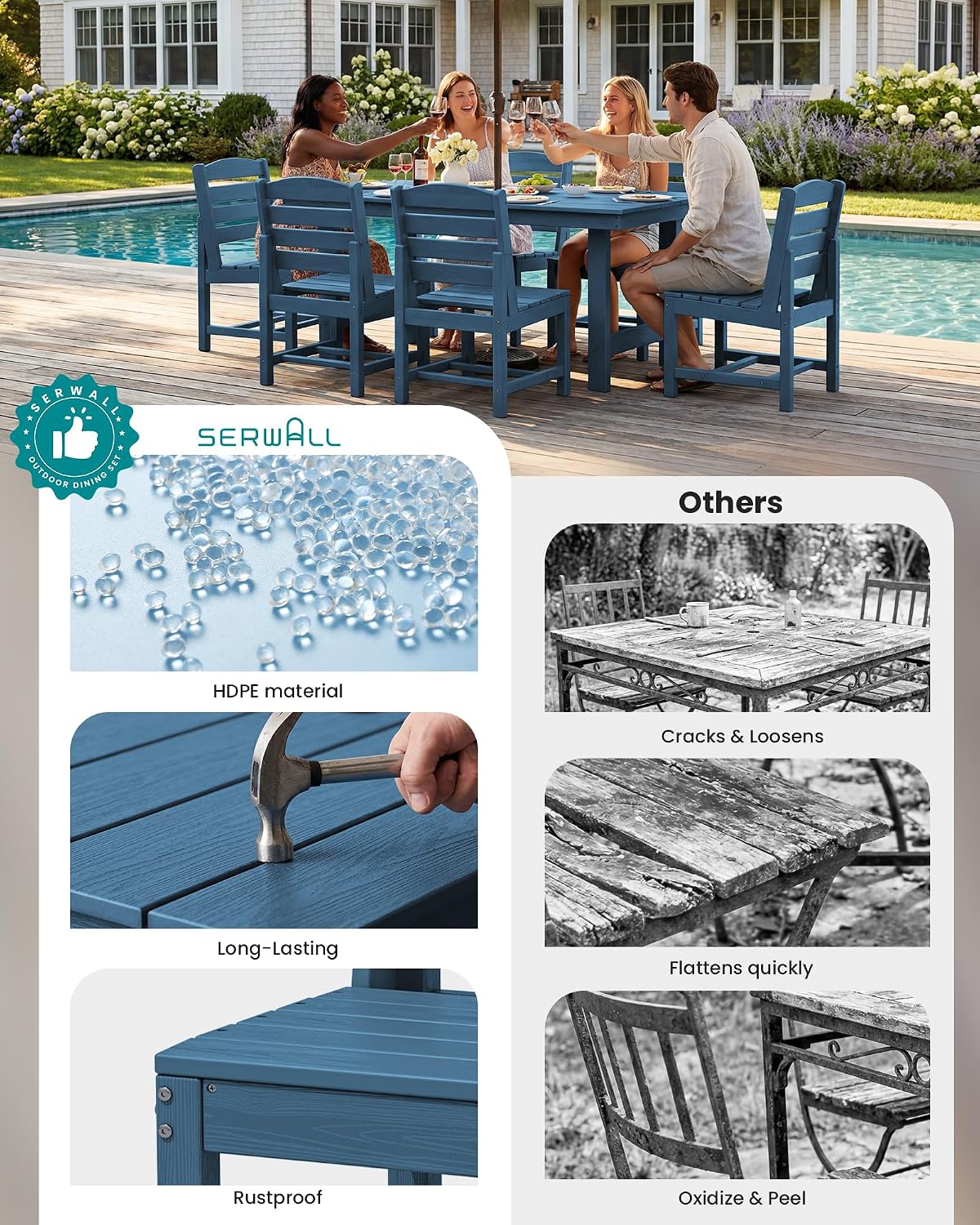 SERWALL Patio Dining Sets for 10 Person, HDPE Dining Set with 2 Tables, 8 Armless Chairs and 2 Armed Dining Chairs, Blue