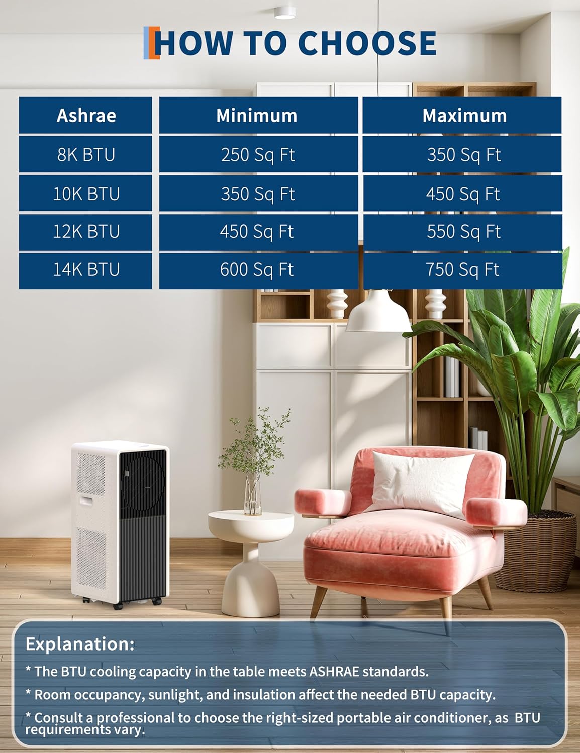 Garvee 14,000 BTU Portable Air Conditioners, Quiet Air Conditioner Up to 750 Sq.Ft, 3 in-1 AC Unit with Cool, Dehumidifier, Fan, 24H Timer, for Bedroom, living room, Black+White