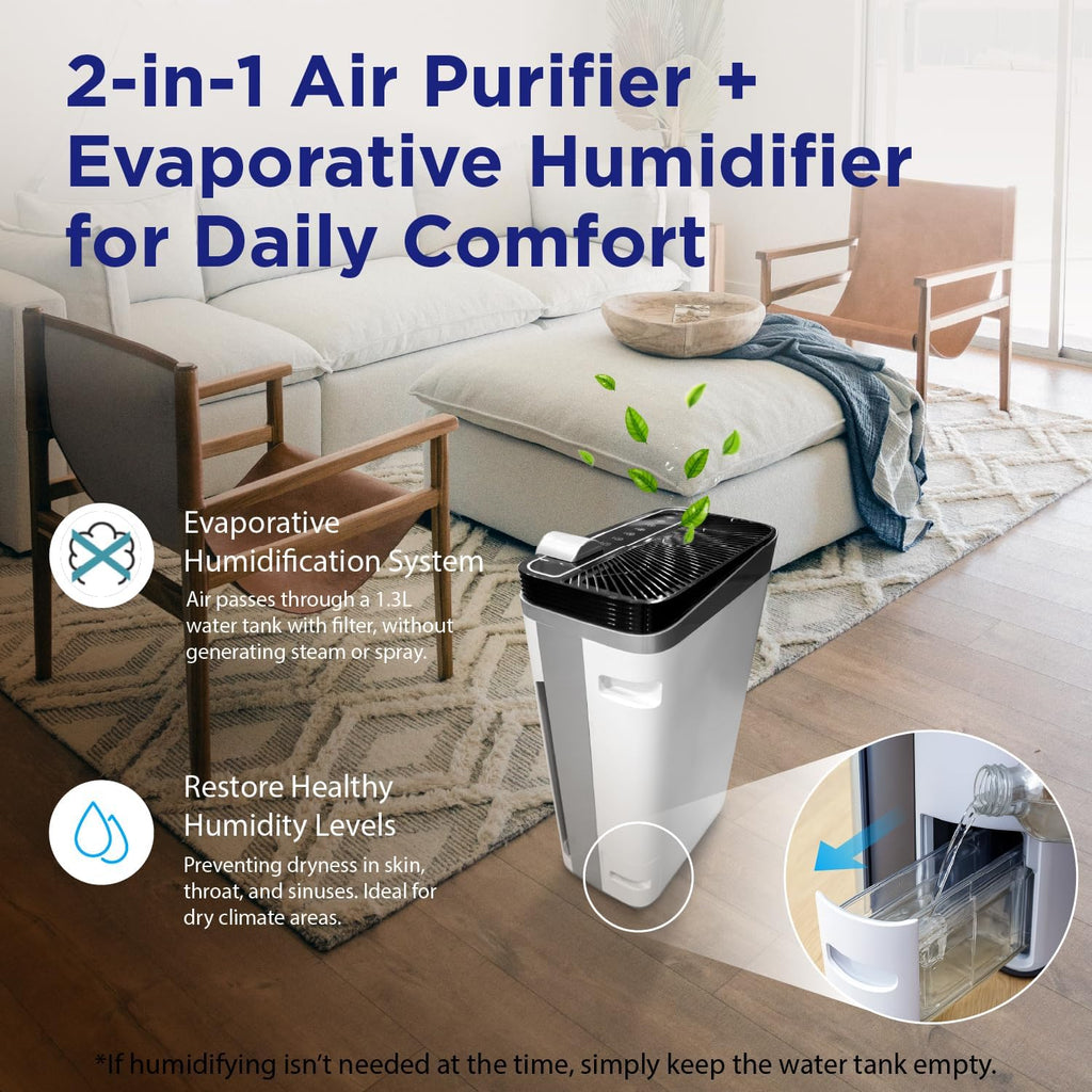 RIA BreezeGuard 2-in-1 Smart HEPA Air Purifier and Humidifier Combo for Large Rooms up to 2500 Sq Ft – App Control, Evaporative Humidifier, PM2.5 Sensor, for Home, Bedroom, Pet, Allergies, Smoke, Dust