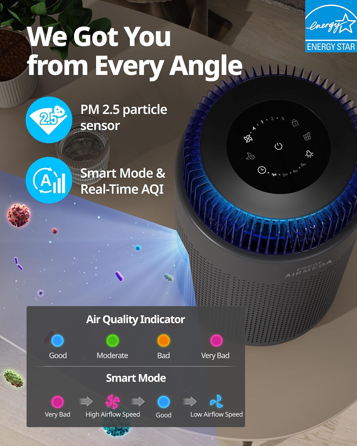 COWAY Air Purifiers for Bedroom Home up to 810 ft², HEPA Filter for Smoke, Allergies, Pet Dander, Odor, AQI Monitor, Auto&Sleep Mode, Timer, Filter Indicator, Night Light, 2yr Warranty, 100 Black
