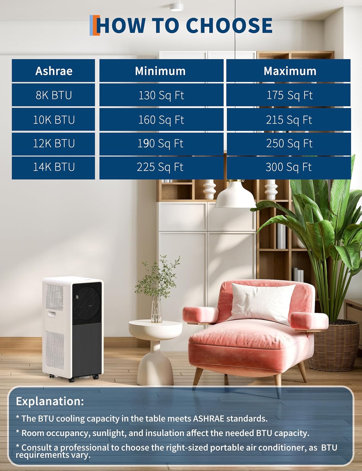GarveeTech 14,000 BTU Drainage-free Portable Air Conditioner for Indoor Rooms, 3 in-1 AC Unit for Bedroom 225-300 Sq.Ft, Dehumidifier, Fan, Sleep Mode, 24 Timer, Remote Control, Window Kits, Black