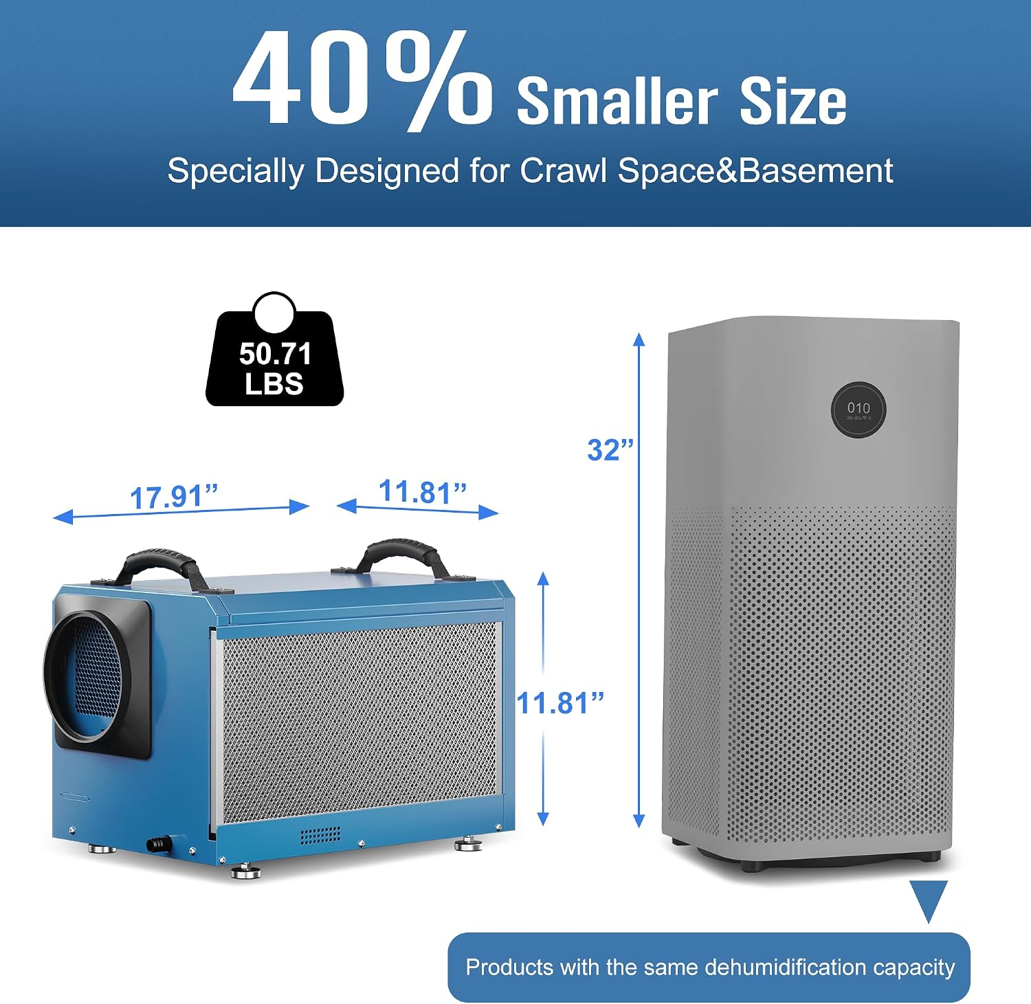 145 Pints Commercial Dehumidifier for Large Basements & Crawl Spaces up to 6500 Sq.Ft, Industrial Dehumidifiers for Water Damage Restoration, Auto Defrost, Continuous Drain Hose, Memory Function, Blue