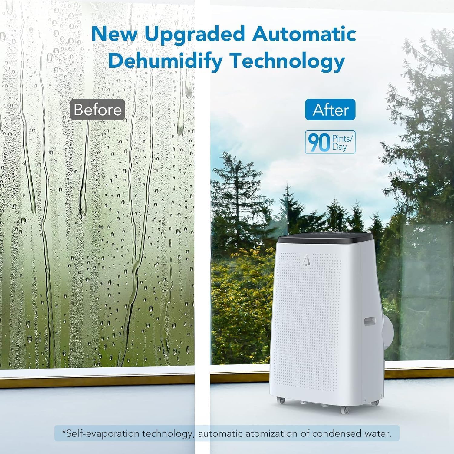 14000 BTU Portable Air Conditioners Cools Up to 750 Sq.Ft, 3-In-1 Portable AC Unit With Dehumidifier, Fan, Cooling Mode & Window Kit, Room Air Conditioner Portable for Bedroom, Living Room, Office