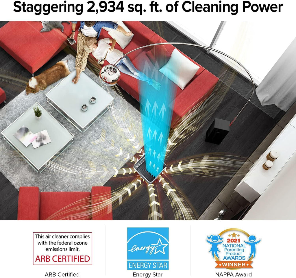 Nuwave Smart Air Purifier for Home Large Room up to 2,934 Sq. Ft., Auto Function Monitors Air Quality & Adjusts 6 Fan Speeds 5-Stage Filtration System Includes 8 Additional HEPA & Carbon Combo Filters