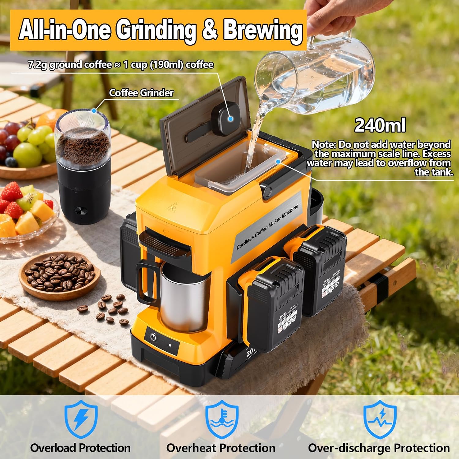 Taingwei Cordless Coffee Maker for Dewalt 20V Battery, Portable Drip Coffee Maker with Electric Coffee Grinder for RV, Camping, Travel, Car, Hiking (Battery Not Included)