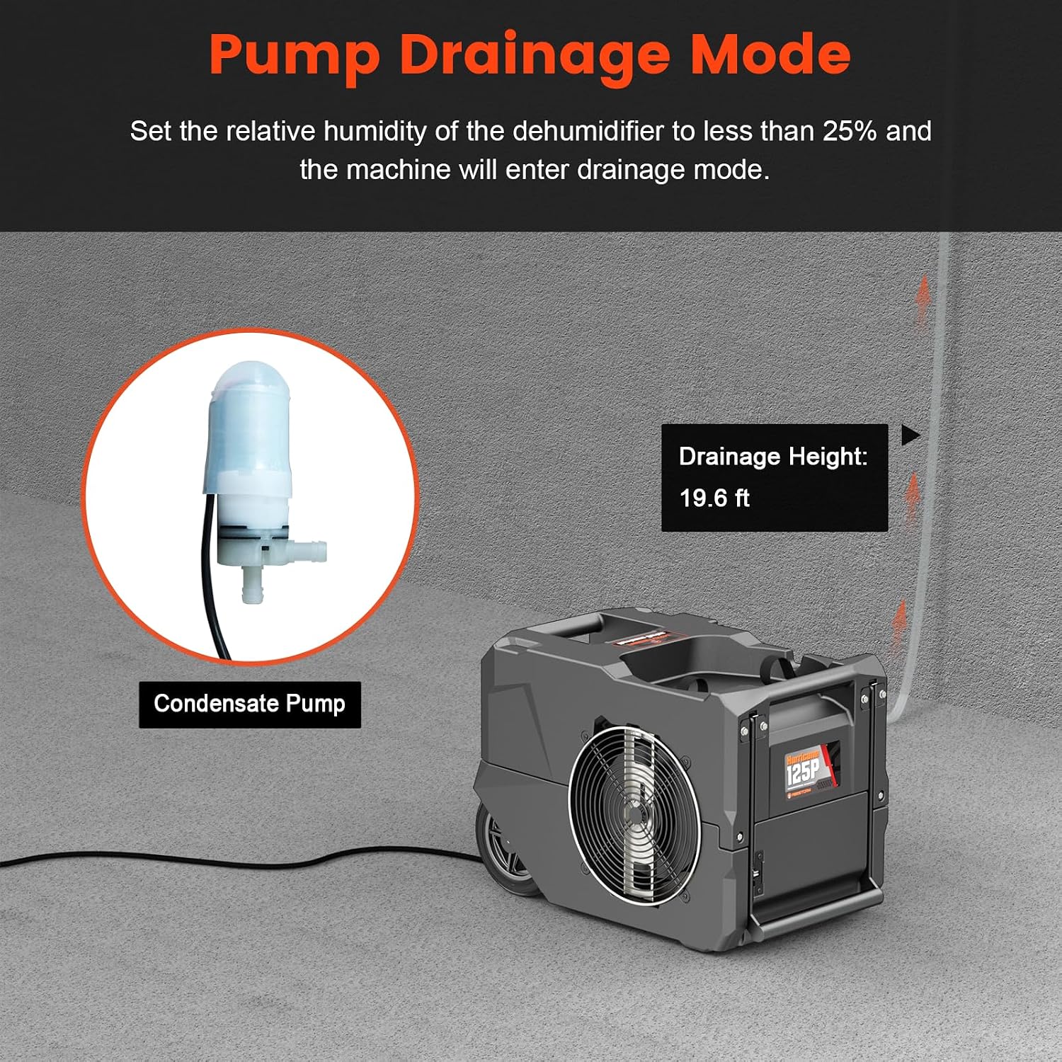 Abestorm 264 PPD Commercial Dehumidifiers with Pump and Drain Hose, Portable Industrial Dehumidifiers for Large Space, Basement, Home and Garage, Auto Defrosting