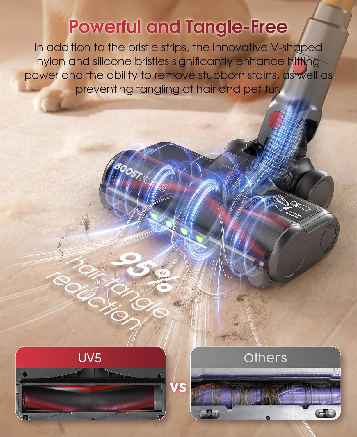 UNINELL HOME Cordless Vacuum Cleaner, 50000Pa 580W 70Mins Vacuum Cleaners for Home,Anti-Tangle Stick Vacuum Self-Standing, Handheld Vacuum Rechargeable for Pet Hair/Carpet/Floor,LED Display