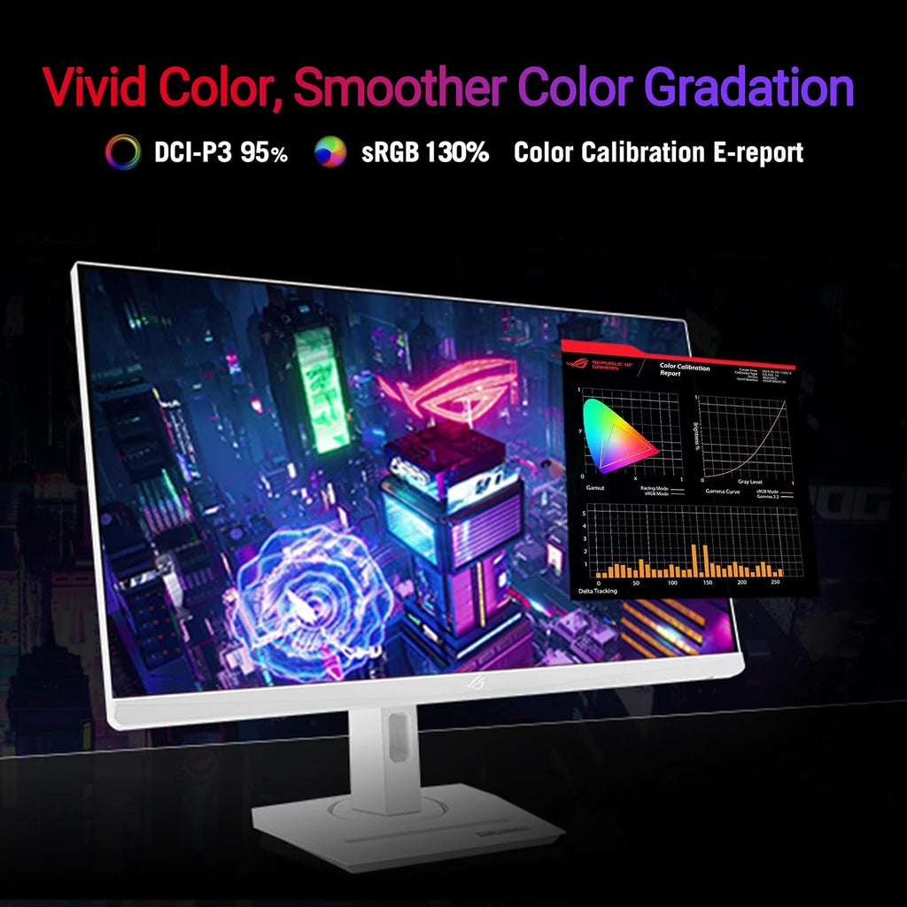 ASUS ROG Strix 27' 4K HDR USB-C Gaming Monitor (XG27UCG-W) – White, UHD (3840x2160) Dual Mode (4K 160Hz or FHD 320Hz), 1ms, Fast IPS, ELMB Sync, G-SYNC Compatible, AI Gaming, 3yr Warranty