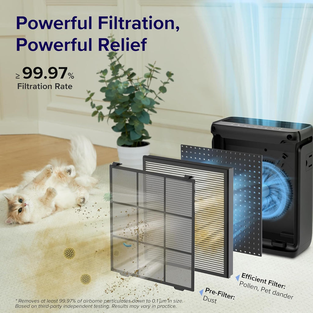 LEVOIT Air Purifier for Home Large Room Up to 1073Ft² with Air Quality Monitor, AHAM VERIFIDE, Smart WiFi, Washable Pre-Filter, HEPA Sleep Mode for Pets, Allergies, Dust, Pollen, Vital 100S-P, Black