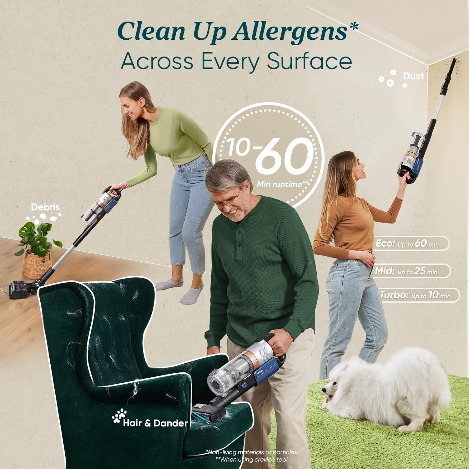 LEVOIT Cordless Vacuum Cleaner with HEPA Filter, Stick Vac with Tangle-Resistant Design, Up to 60 Mins, Powerful Suction, Lightweight, Mini Motorized Brush, for Carpet, Hard Floor, Pet Hair, LVAC-300