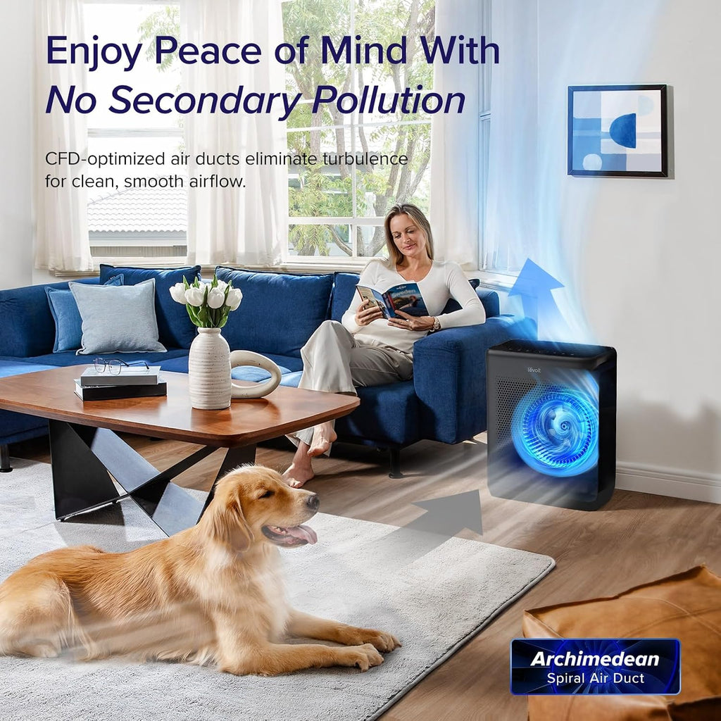 LEVOIT Air Purifiers for Home Large Room Up to 1875 Ft² with Washable Pre-Filter, AHAM VERIFIDE, Air Quality Monitor, HEPA Sleep Mode for Allergies, Pet Hair in Bedroom, Vital 200S-P, Black