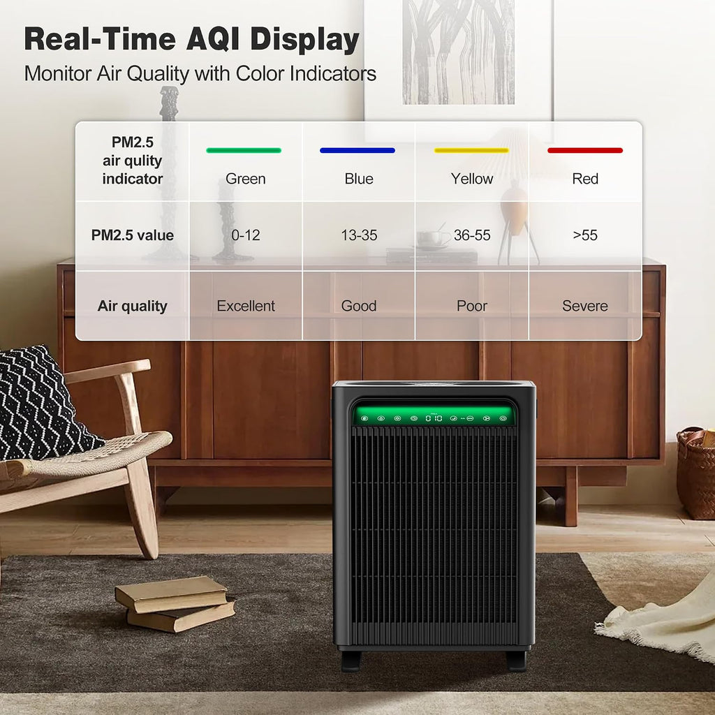 KNKA Air Purifier for Home Bedroom Large Room Up to 1,695 Ft² in 1 Hr, HEPA Air Cleaner with Washable Pre-Filter, AHAM VERIFIDE, AQI Display, ECO Mode, Pet Mode for Pets, Dust, Pollen, APH4000, Black