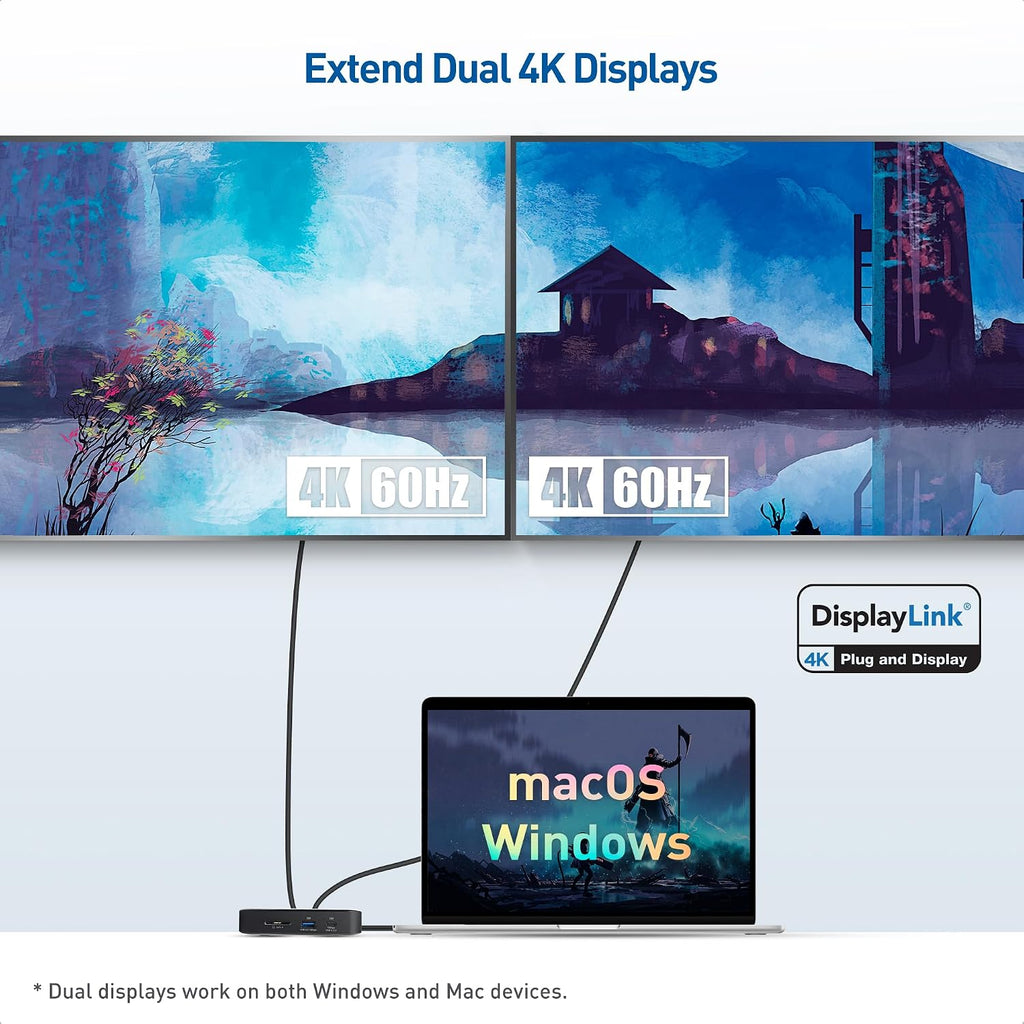 Cable Matters 7-in-1 Dual 4K 60Hz USB C DisplayLink Dock (DisplayLink Docking Station) with 2x DisplayPort, Gigabit Ethernet, 10Gbps USB, SD Reader,100W PD for MacBook All M1,M2,M3,M4 Models & Windows