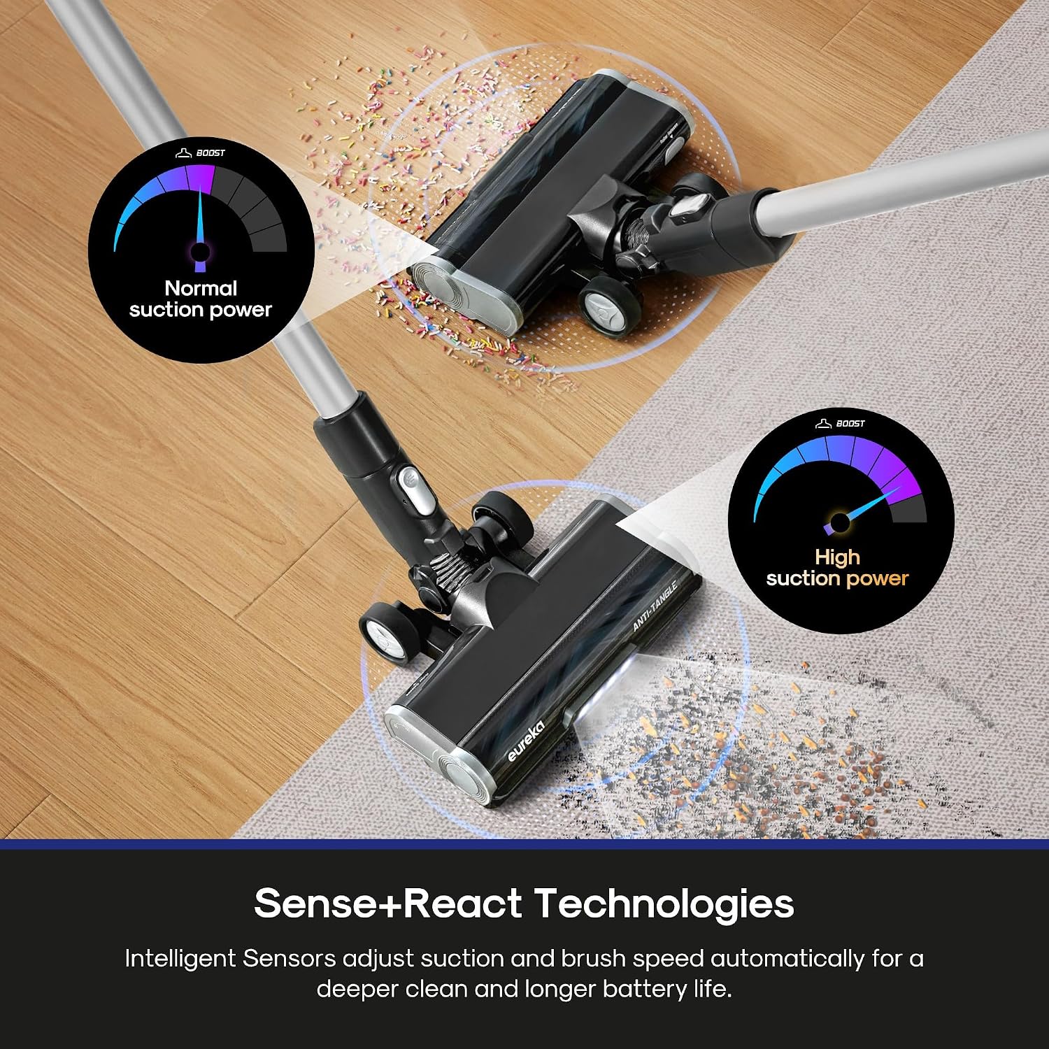 Eureka Cordless Vacuum Cleaner, Anti-Tangle Brushroll, Rechargeable Stick Vacuum, Lightweight for Carpet, Hard Floor, Pet Hair, Black NEC451BL
