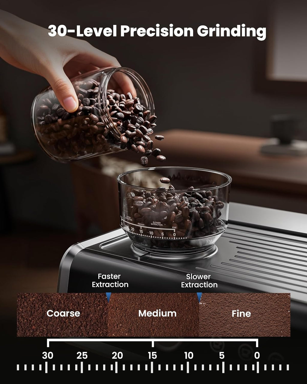 Coffee Maker with Grinder, 30 Settings & 20 Bar Pump, Espresso Machine with 58mm Portafilter & Milk Frother for Cappuccino or Latte