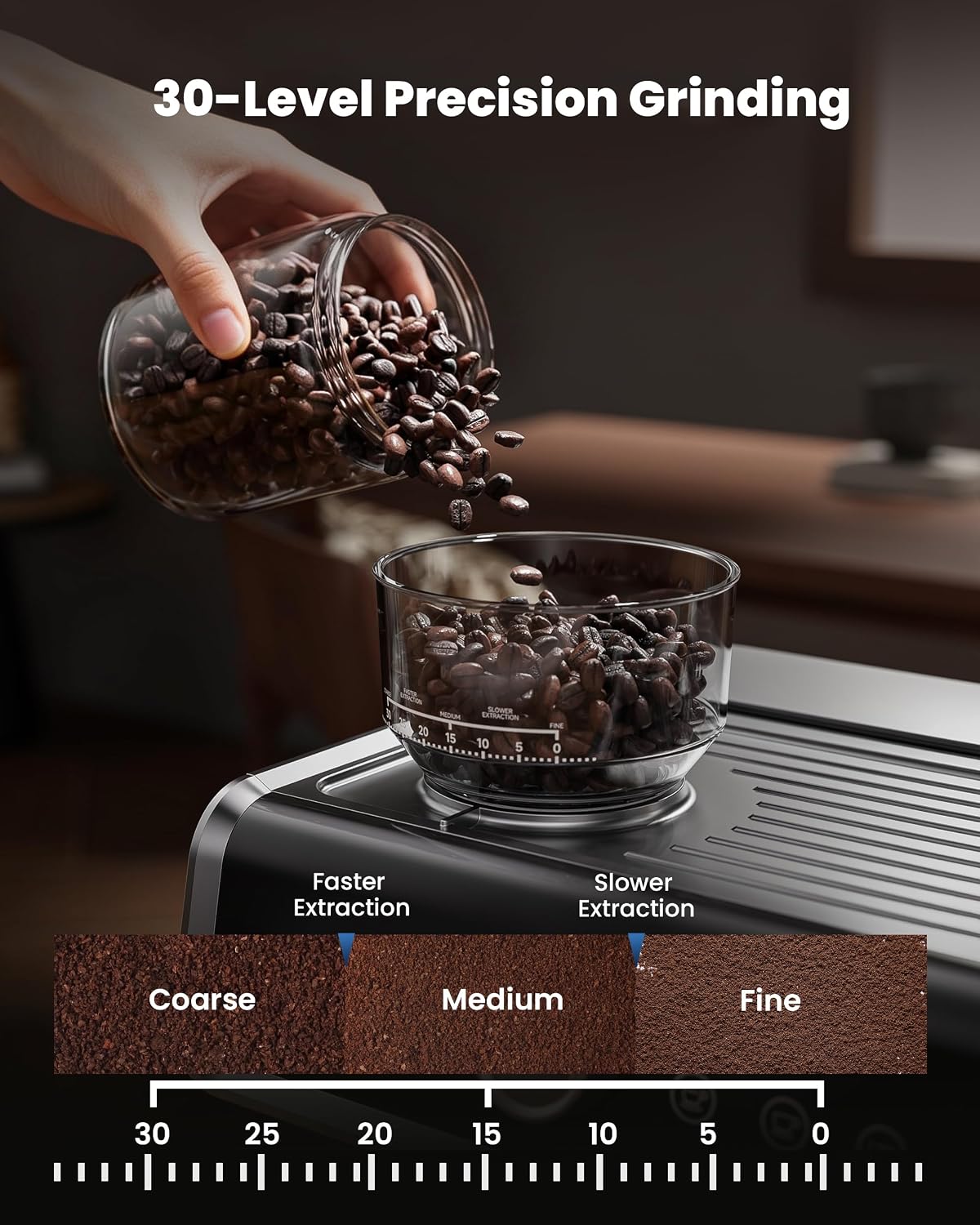 Coffee Maker with Grinder, 30 Settings & 20 Bar Pump, Espresso Machine with 58mm Portafilter & Milk Frother for Cappuccino or Latte