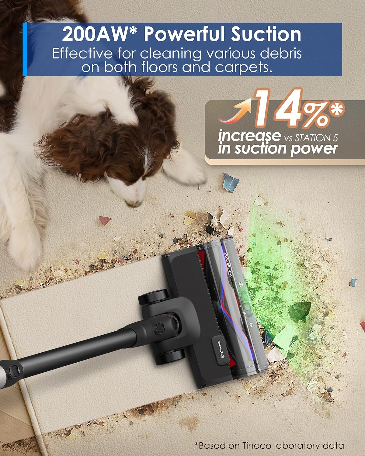 Tineco Pure ONE Station 5 Gen Cordless Vacuum, Automatic Dust Collection, Full-Path Self-Cleaning, ZeroTangle Brush, Up to 100 Minutes Runtime, Stick Vacuum Cleaner for Pet Hair, Carpet & Hard Floor