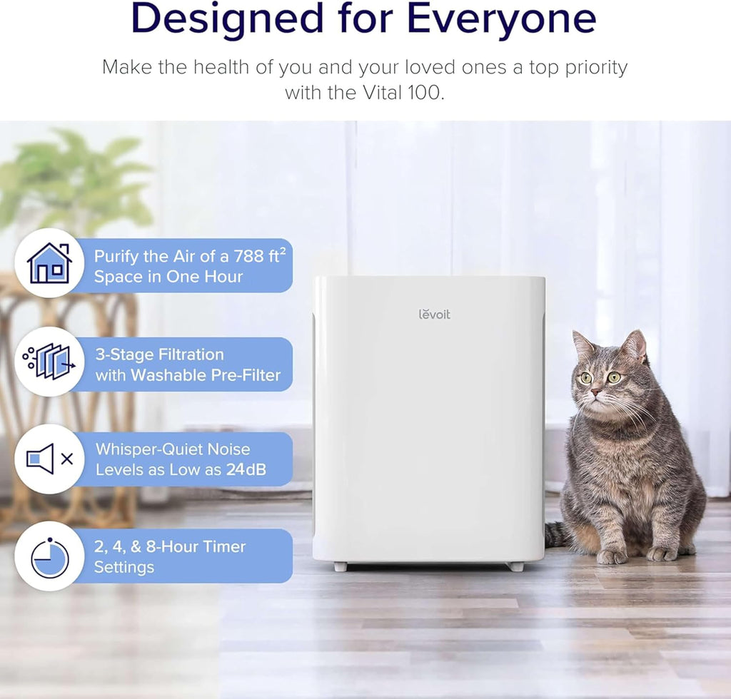 Levoit Air Purifier for Home Bedroom, Quiet Clean with Washable Pre-Filter for Dander, Smoke, Dust, Pollen, AHAM VERIFIED, Odor Eliminators for Medium Sized Rooms, Pet Hair Remover, Vital 100, White