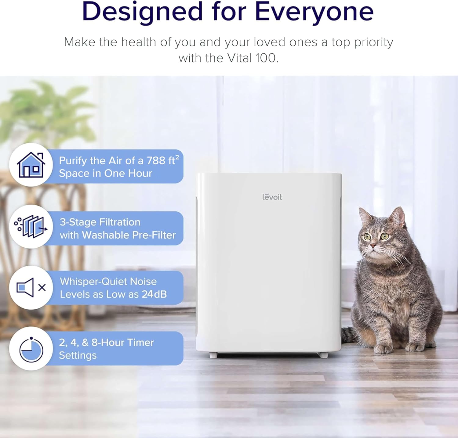 Levoit Air Purifier for Home Bedroom, Quiet Clean with Washable Pre-Filter for Dander, Smoke, Dust, Pollen, AHAM VERIFIED, Odor Eliminators for Medium Sized Rooms, Pet Hair Remover, Vital 100, White