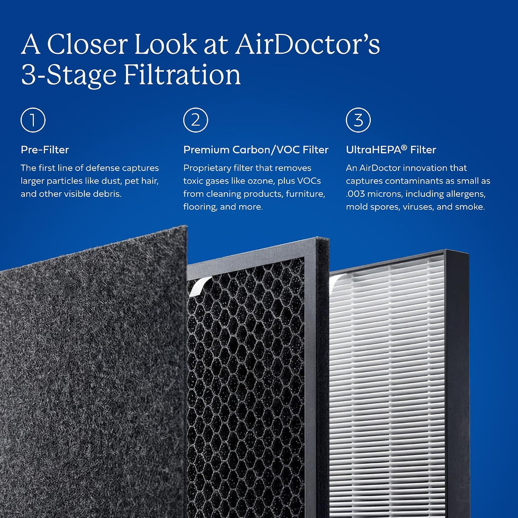 AIRDOCTOR AD3500 Air Purifier. Cleans Kitchens, Bedrooms, Large Rooms Up to 2,520 ft2. Remove Allergens, Smoke, Dust, Mold, Pet Hair, Odors, Pollen. Hospital-Grade UltraHEPA, Premium Carbon Filtration