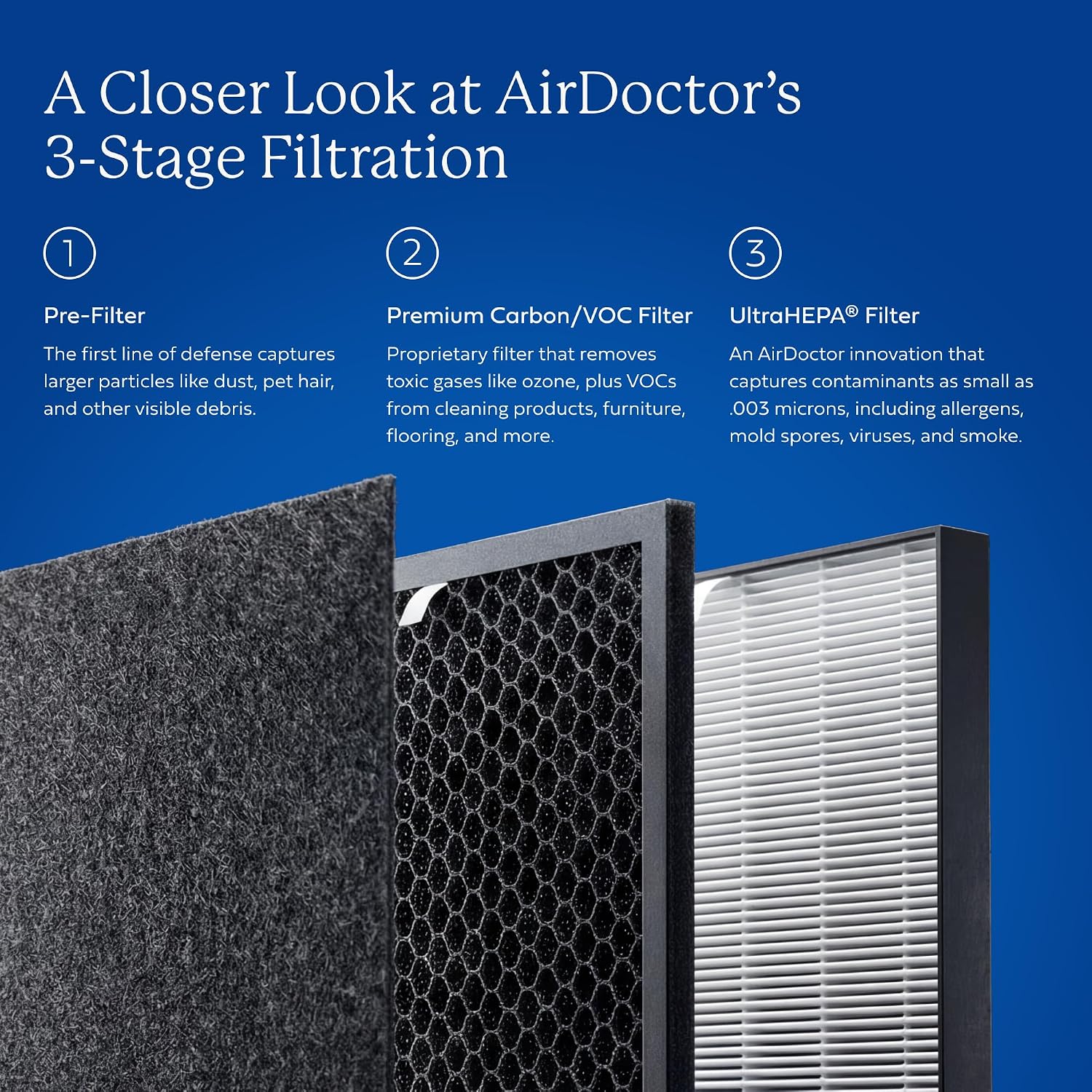 AIRDOCTOR AD3500 Air Purifier. Cleans Kitchens, Bedrooms, Large Rooms Up to 2,520 ft2. Remove Allergens, Smoke, Dust, Mold, Pet Hair, Odors, Pollen. Hospital-Grade UltraHEPA, Premium Carbon Filtration
