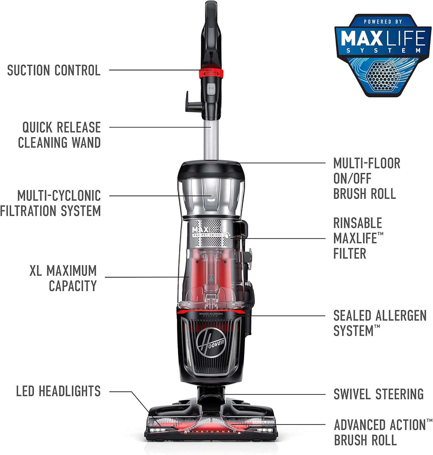 Hoover MaxLife Pro Pet Swivel Vacuum Cleaner, Bagless Upright Vac, HEPA Media Filtration, for Carpet and Hard Floors, WindTunnel Technology, Corded Vacuum Cleaners for Home Use